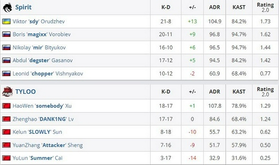 全新EVOX2迷你主机发布 搭载锐龙AI Max+ 395售价14999元